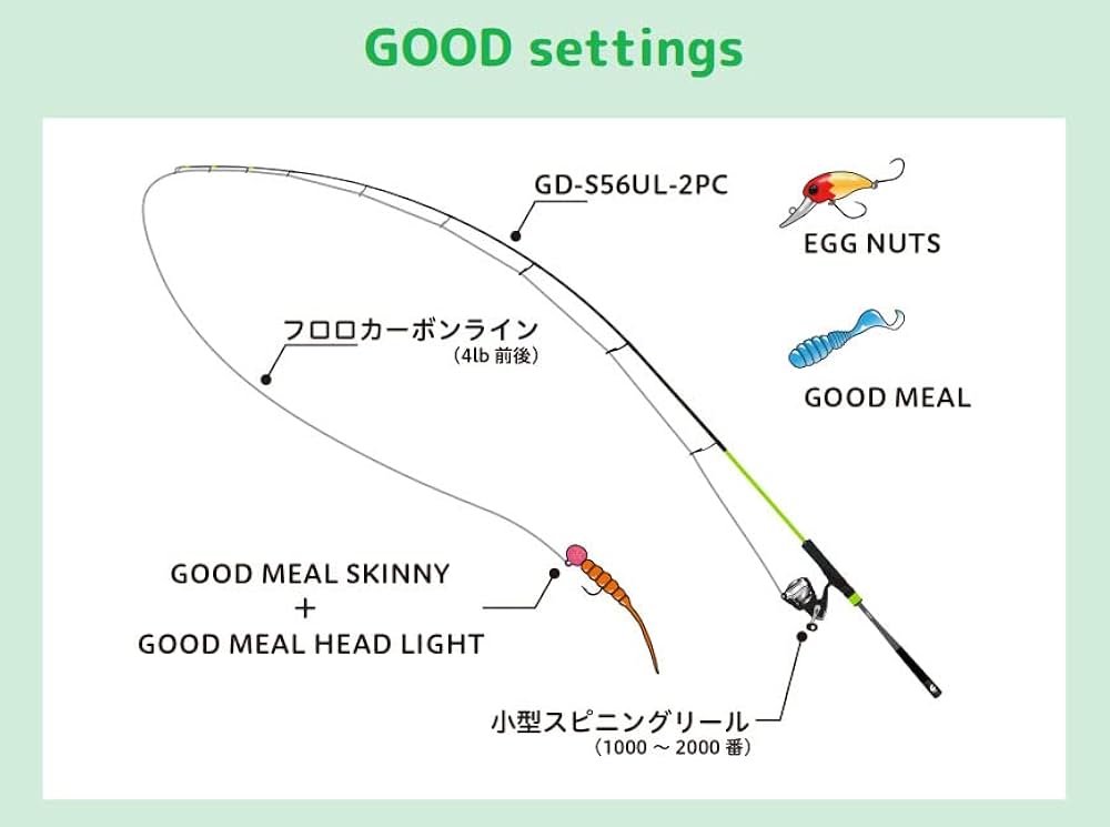 ジャッカル　グッドロッド　GD-S56UL-2PC JACKALL JACKALL(ジャッカル) GOOD ROD(グッドロッド) GD-S56UL